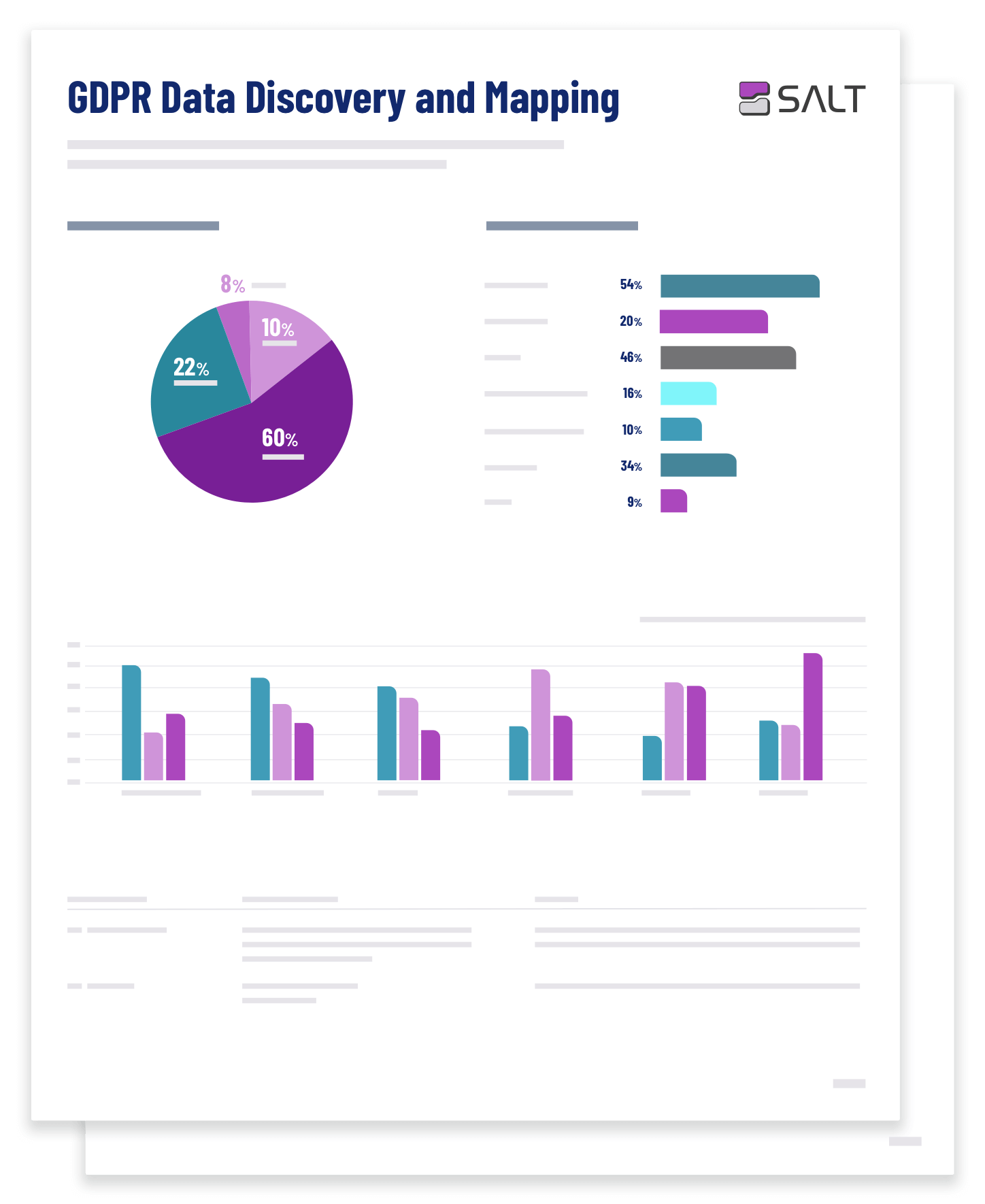 Compliance Use Case